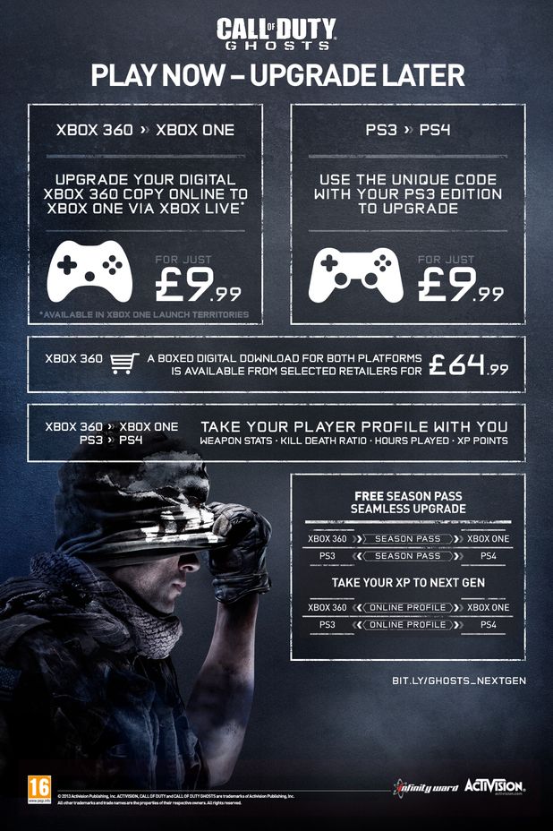gaming-call-of-duty-infographic_zpsb498c799.jpg