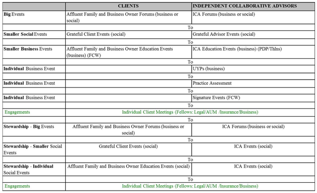 StewardshipMethodology650_zps29f1bff6