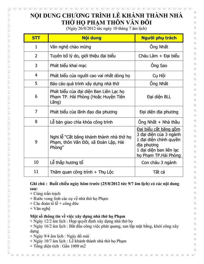 http://i1048.photobucket.com/albums/s368/hophamhaiphong/Noidunglekhanhthanhnhathoho.jpg