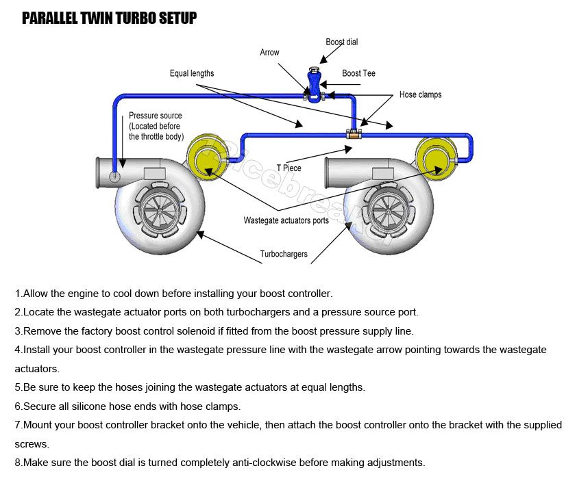 Racing Manual Turbo Boost Controller kit 130 PSI Adjustable Universal blue eBay
