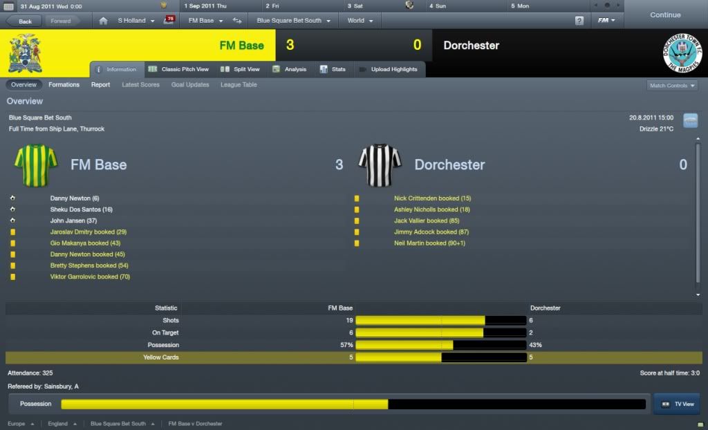 FMBasevDorchesterInformation_Overview.jpg