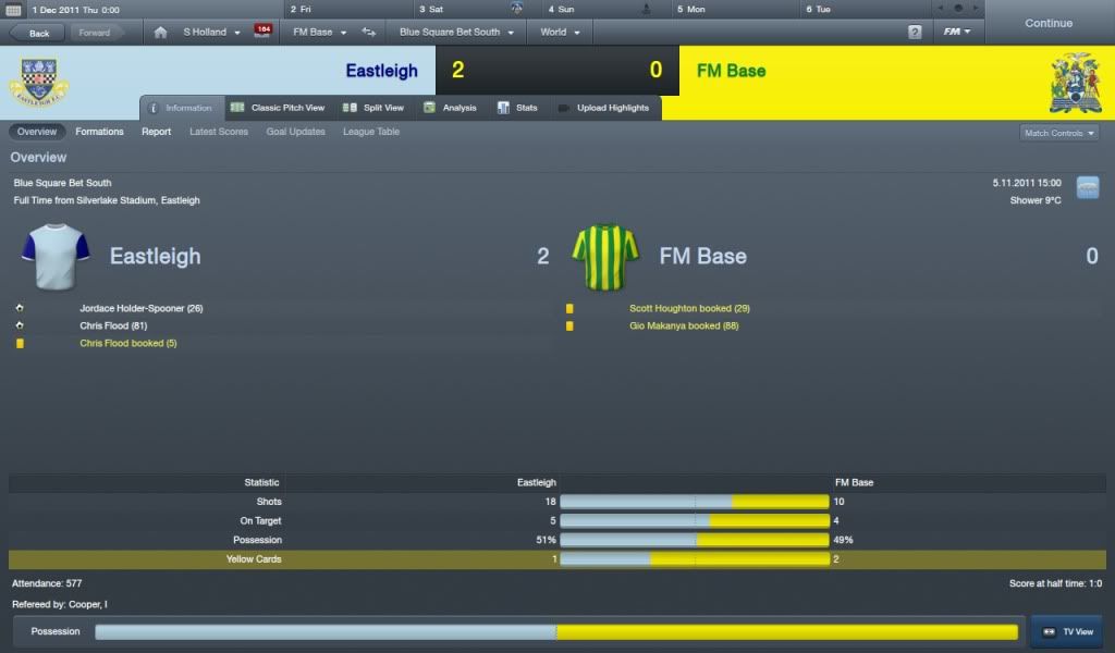 EastleighvFMBaseInformation_Overview.jpg