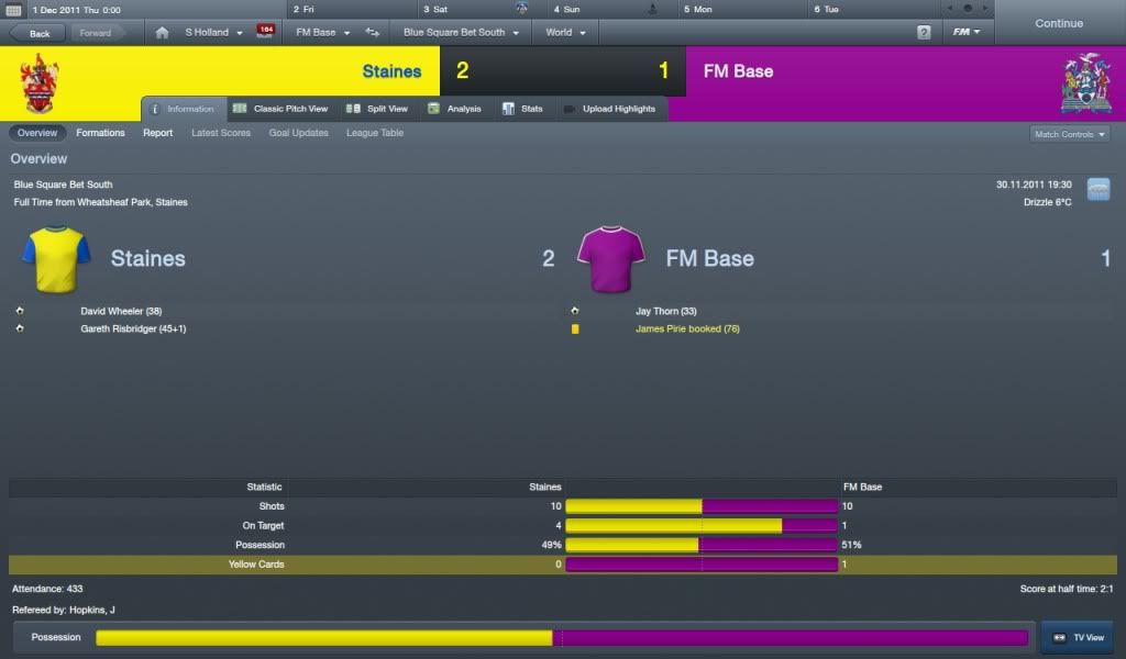 StainesvFMBaseInformation_Overview.jpg