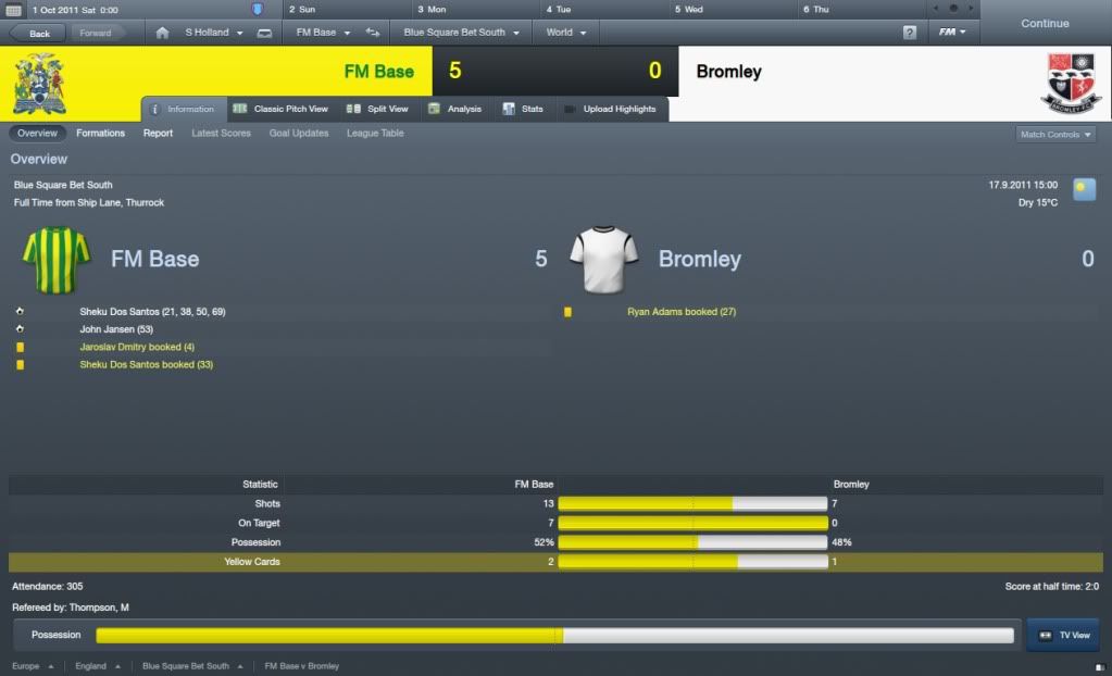FMBasevBromleyInformation_Overview.jpg